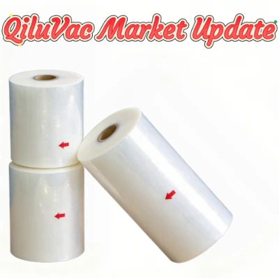 QiluVac Market Update